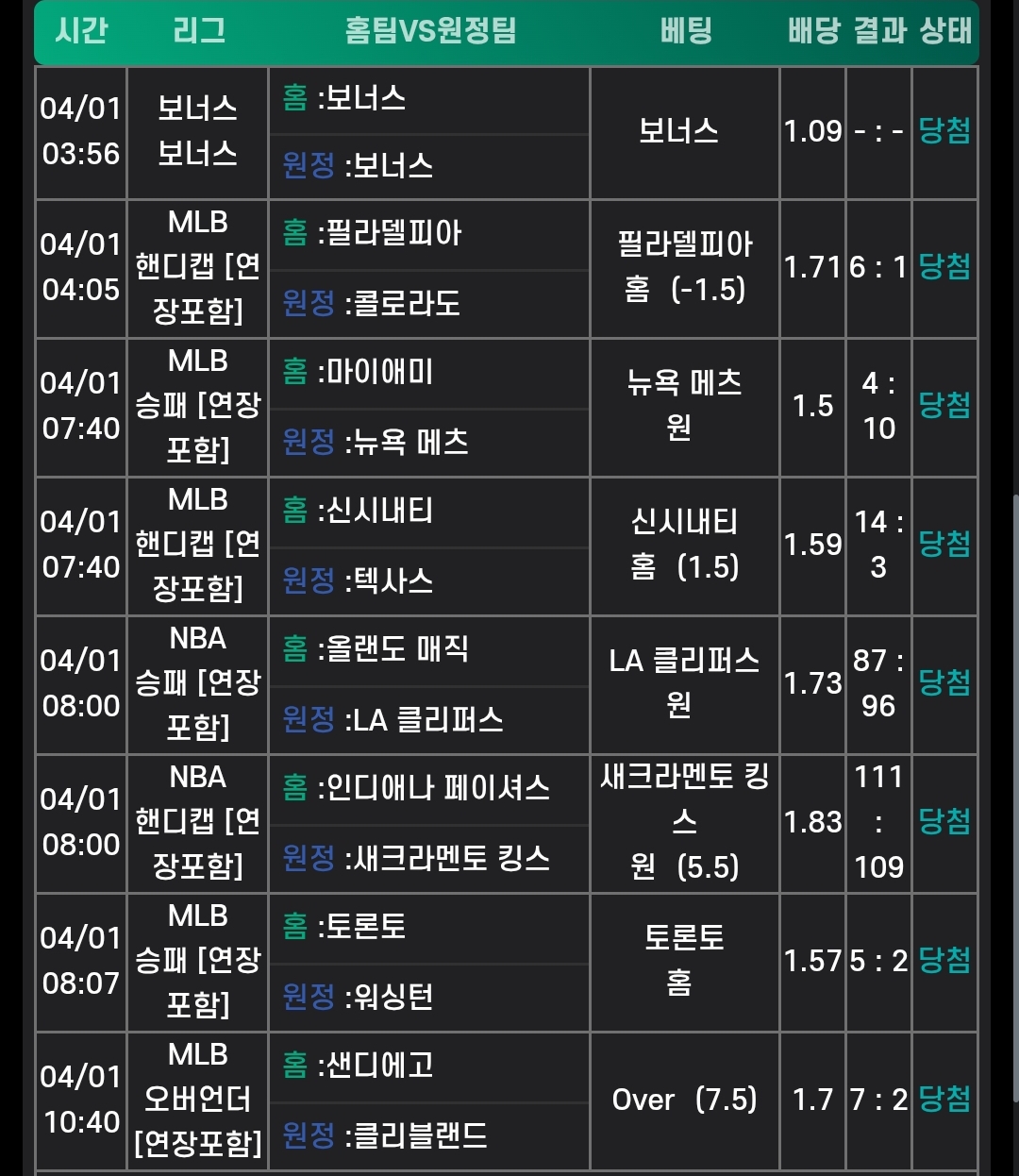 15bd0fb1ec0e0207cf294bbc57e36b15_1743506250_5609.jpg 15bd0fb1ec0e0207cf294bbc57e36b15_1743506250_5609.jpg